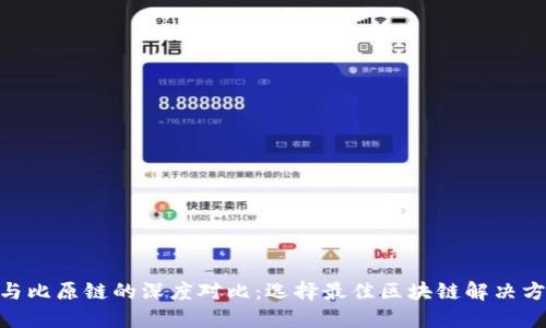 Tokenim与比原链的深度对比：选择最佳区块链解决方案的指南
