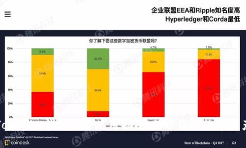 Tokenim钱包安全使用指南：保护您的数字资产