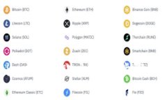 如何在Tokenim中导入账户：