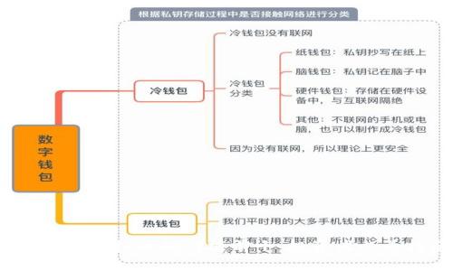 2023年虚拟币排行榜前十：投资者必看指南