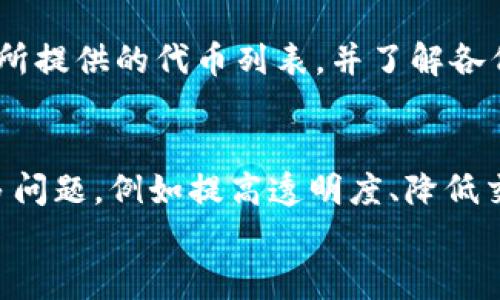 
baioti全球第一去中心化交易所：未来数字金融的新趋势/baioti

关键词
去中心化交易所, 数字货币, 区块链技术, 加密资产/guanjianci

内容主体大纲
1. 什么是去中心化交易所（DEX）？
   - 定义与特点
   - 去中心化交易所的发展历程
   
2. 全球第一去中心化交易所的诞生
   - 早期去中心化交易所的尝试
   - 各大去中心化交易所的竞争
   
3. 全球第一去中心化交易所的运作机制
   - 智能合约的作用
   - 交易流程详解
   
4. 全球第一去中心化交易所的优势与挑战
   - 优势分析
   - 面临的挑战与风险
   
5. 未来去中心化交易所的发展趋势
   - 技术演进
   - 市场需求的变化
   
6. 常见问题解答
   - 什么是DEX与CEX的区别？
   - 如何选择去中心化交易所？
   - 去中心化交易所的安全性如何？
   - 如何在去中心化交易所进行交易？
   - 哪些币种适合在去中心化交易所交易？
   - 去中心化交易所的未来前景如何？

详细内容

什么是去中心化交易所（DEX）？
去中心化交易所（DEX）是一种不依赖于中央权威或中介来执行交易的交易平台。用户可以在区块链上直接交易，使用自己的钱包进行资产的转移。DEX的主要特点是用户对自己的资产拥有完全的控制权，不需要信任第三方。目前市面上有数百个去中心化交易所，它们借助区块链技术实现了更加安全和透明的交易方式。

去中心化交易所的发展历程可以追溯到2014年，最早的形式是通过比特币和以太坊的智能合约进行的交易。随着ERC20协议的推出，以太坊生态系统中的去中心化交易所逐渐兴起，如Uniswap、SushiSwap等。尤其是2020年“去中心化金融”（DeFi）的热潮，使得去中心化交易所的使用率剧增，成为加密货币市场中不可忽视的一部分。

全球第一去中心化交易所的诞生
在去中心化交易所的众多项目中，Uniswap常常被称为全球第一。其于2018年推出，迅速改变了去中心化交易的格局。Uniswap的主要创新在于采用了自动化市场制造商（AMM）模式，用户不再需要进行订单匹配，而是基于流动性池进行交易。此外，Uniswap的流动性提供者可以通过提供流动性获得交易手续费，进而激励用户参与。

随着竞争的加剧，许多新型去中心化交易所也相继推出，它们各自提出不同的特色与服务，例如多链支持、各种项目的IDO（首次代币发行）等。尽管竞争激烈，但Uniswap依然稳占市场份额，并在去中心化交易所的领域内树立了标杆。

全球第一去中心化交易所的运作机制
去中心化交易所的运作依赖于智能合约。智能合约是一段存储在区块链上的代码，能够自动执行合约条款。在去中心化交易所中，用户通过连接自己的数字钱包，进行代币的交换。智能合约根据用户的交易需求自动计算出交易价格，用户确认后即可完成交易。

在全球第一去中心化交易所Uniswap中，用户可在不同资产间进行交易，而无需注册账户和提供个人信息。交易者通过选择要交换的两种代币，将其存入由Uniswap智能合约管理的流动性池。每次交易都会影响流动性池中的资产比例，从而自动调整交易价格。

全球第一去中心化交易所的优势与挑战
去中心化交易所的优势主要体现在安全性、透明性和用户控制权。用户不需要将资金转移到第三方平台，因此降低了被盗或欺诈的风险。同时，所有交易记录公开透明，用户能随时查看其交易历史和流动性提供情况。但是，也面临技术复杂性、流动性不足、用户体验差等挑战。与传统中心化交易所相比，去中心化交易所的交易速度可能较慢，用户需要一定的技术理解能力。

未来去中心化交易所的发展趋势
未来去中心化交易所的发展趋势主要体现在技术的改进和市场需求的多样化。随着Layer 2解决方案和更多区块链的相互操作性提升，去中心化交易所将变得更加高效。此外，低手续费、快速交易和用户友好的界面等特点也将吸引更多用户参与交易。同时，随着政策的不断完善和市场的成熟，去中心化交易所有望吸引更多传统投资者。

常见问题解答
h41. 什么是DEX与CEX的区别？/h4
DEX（去中心化交易所）与CEX（中心化交易所）最大的区别在于中介的存在。DEX不依赖于中央管理机构，用户可以直接进行交易，而CEX则需要通过中心化的平台来进行资产的存取和交易。此外，DEX的用户资产安全性更高，CEX则通常提供更好的用户体验和交易速度，但也存在被黑客攻击的风险。

h42. 如何选择去中心化交易所？/h4
选择去中心化交易所时，需要考虑多个因素，包括安全性、用户界面友好性、流动性、交易费用以及支持的币种等。可以查看该平台的社区支持和用户反馈了解其信誉和使用情况。同时，了解该平台的历史和开发团队背景也是重要的考虑因素。

h43. 去中心化交易所的安全性如何？/h4
去中心化交易所的安全性相对较高，因为用户可以自行掌控自己的私钥和资产，没有中央服务器承载用户资金。但仍能面临一些安全风险，比如智能合约的安全漏洞。同时，用户需要具备一定的安全意识，如防止钓鱼攻击和选择正确的钱包来存储资产。

h44. 如何在去中心化交易所进行交易？/h4
在去中心化交易所交易的第一步是选择合适的DEX并连接你的数字钱包。然后选择需要交易的两种代币，输入想要交换的数量，系统会自动计算出交易价格，最后确认交易并等待交易完成。需要注意的是，DEX的费用通常比CEX更高，用户需评估交易的经济性。

h45. 哪些币种适合在去中心化交易所交易？/h4
几乎所有基于以太坊的ERC20代币都可以在去中心化交易所进行交易。此外，一些多链去中心化交易所也开始支持如BSC、Polygon等其他链的代币。用户应关注对应交易所提供的代币列表，并了解各代币的流动性和风险因素，选择适合自己的币种进行交易。

h46. 去中心化交易所的未来前景如何？/h4
去中心化交易所的未来前景看涨，随着区块链技术的发展和市场的逐渐成熟，其用户基础和交易量都有望进一步增长。去中心化交易所有潜力解决传统金融中存在的许多问题，例如提高透明度、降低交易成本和增强用户控制权。同时，随着DeFi和Web3的兴起，去中心化交易所将在未来金融生态中扮演越来越重要的角色。

以上是关于“全球第一去中心化交易所”的详细分析，通过对各个部分的深入探讨，揭示了去中心化交易所对未来数字金融的影响与可能性。