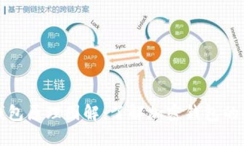区块链钱包原理图解：了解加密钱包的工作机制