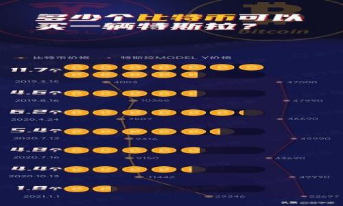 

Tokenim实现批量转账的全解析