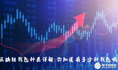 区块链钱包种类详解：你知道有多少种钱包吗？
