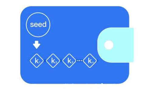 如何找回Tokenim钱包的支付密码?全面指南