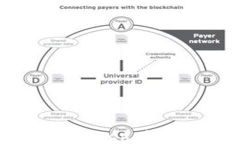 
探索TokenIM Leash：解锁区块链新机遇