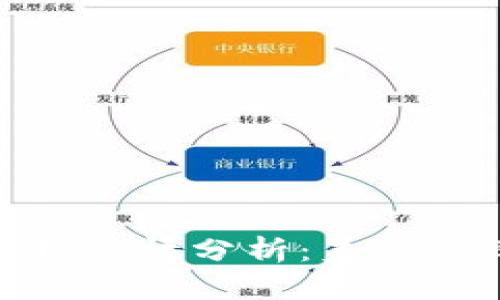 今日狗狗币价格行情分析：美元汇率波动的影响