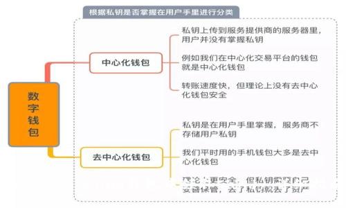 如何在Tokenim钱包中领取Candy：详细指南