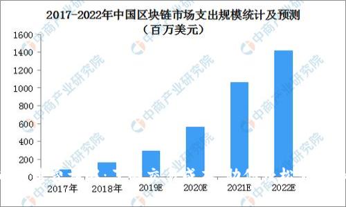TRX提币手续费详解：了解交易成本，助你轻松管理加密资产