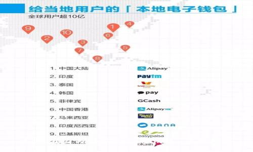 如何在国内购买Tokenim币：详尽指南