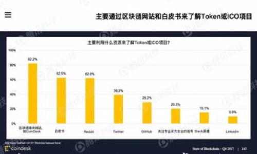 

为什么比特币交易网登录不了？常见问题及解决方法