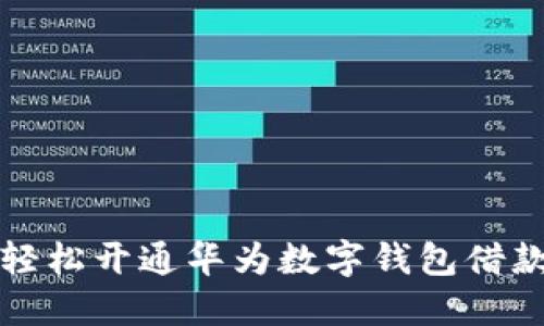 如何轻松开通华为数字钱包借款功能