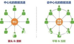 探索Token App安卓版：让数