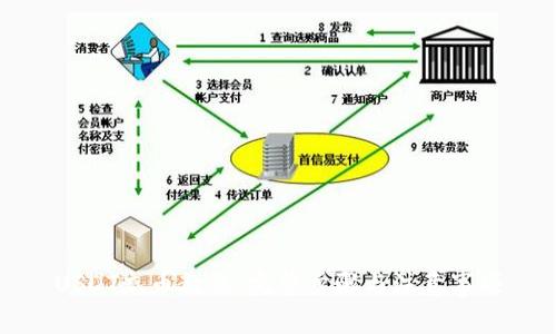 USDT充币教程：完整步骤与注意事项