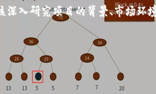 
  MT TokenIM：数字货币投资新机遇的全面解析 / 

关键词
 guanjianci MT TokenIM, 数字货币, 投资策略, 区块链 /guanjianci 

内容主体大纲

1. 引言
   - 数字货币市场概述
   - MT TokenIM的背景和意义

2. MT TokenIM的基本概念
   - 什么是MT TokenIM？
   - MT TokenIM的功能和优势

3. MT TokenIM的投资策略
   - 如何选择合适的投资时机
   - 长期 vs 短期投资策略

4. MT TokenIM的市场表现分析
   - 历史数据回顾
   - 未来趋势预测

5. 风险管理
   - 常见投资风险
   - 风险控制策略

6. 投资MT TokenIM的常见问题解答
   - Q1: MT TokenIM与其他数字货币有什么区别？
   - Q2: 如何安全存储MT TokenIM？
   - Q3: MT TokenIM的流动性如何？
   - Q4: 投资MT TokenIM的最低门槛是什么？
   - Q5: 如何参与MT TokenIM的交易？
   - Q6: MT TokenIM的发展前景如何？

7. 结论
   - 总结MT TokenIM的投资价值
   - 鼓励读者进行深入研究

---

### 引言

在过去的几年里，数字货币市场发展迅猛，吸引了越来越多的投资者。MT TokenIM作为新兴的加密资产，许多交易者和投资者对其产生了浓厚的兴趣。为了帮助您更好地了解这种新型投资工具，本文将深入分析MT TokenIM的特点、投资策略及市场表现，旨在提供一个全面的投资指导。


### MT TokenIM的基本概念
什么是MT TokenIM？

MT TokenIM是一种基于区块链技术的数字货币，旨在为用户提供快速、安全的交易体验。它采用了最新的加密技术，确保用户的资金安全，并通过去中心化的方式使交易过程更加透明、高效。MT TokenIM的引入为投资者提供了新的机会，使他们能够在一个快速发展的市场中获得潜在的收益。


MT TokenIM的功能和优势

MT TokenIM不仅是交易的媒介，还承担着许多独特的功能。例如，它可以用于支付手续费、参与网络治理等。与传统货币相比，MT TokenIM具有更低的交易成本和更快的处理速度。此外，其去中心化的特性使其在市场波动时能够提供更高的安全性。


### MT TokenIM的投资策略
如何选择合适的投资时机

选择合适的投资时机至关重要。在数字货币市场中，价格波动通常较大，因此投资者需要密切关注市场动态，利用技术分析和基本面分析来做出明智的投资决策。例如，可以通过分析历史价格走势、市场趋势、新闻事件等多种因素来判断最合适的入场时机。


长期 vs 短期投资策略

投资MT TokenIM可以采用长期或短期策略。长期投资者通常关注资产的基本面价值，希望在多年内获得稳定的回报；而短期投资者则侧重于捕捉市场波动带来的机会，通过频繁交易来实现盈利。不同的策略要求投资者具备不同的技能和心态，因此选择适合自己的投资策略至关重要。


### MT TokenIM的市场表现分析
历史数据回顾

在分析MT TokenIM的历史表现时，投资者可以参考其价格波动、交易量以及市场情绪等指标。通过对历史数据的分析，投资者不仅可以了解MT TokenIM的成长轨迹，还可以识别出在特定市场条件下的最佳投资时机。


未来趋势预测

未来趋势的预测通常基于对市场和技术发展的分析。随着区块链技术的不断成熟，MT TokenIM有可能实现更广泛的应用，从而进一步推动其市场需求。投资者应关注市场动态、政策变化以及竞争对手的动向，以更好地把握市场趋势。


### 风险管理
常见投资风险

数字货币投资的风险主要体现在价格波动、市场流动性、技术安全等方面。此外，政策风险和市场情绪的变化也可能对投资者的决策造成影响。了解这些风险是提高投资成功率的关键。


风险控制策略

有效的风险控制策略应结合多种方法，如分散投资、设定止损位、使用风险评估工具等。通过这些策略，投资者可以降低潜在的损失，同时提高投资的收益概率。


### 投资MT TokenIM的常见问题解答
Q1: MT TokenIM与其他数字货币有什么区别？

MT TokenIM的独特性体现在多个方面。首先，它在技术架构上与众不同，采用了创新的共识机制，这使其在处理速度和安全性上有明显优势。此外，MT TokenIM的社区治理机制也提供了项目的透明性和公平性，而这些特性在其他数字货币中并不常见。


Q2: 如何安全存储MT TokenIM？

安全存储MT TokenIM至关重要，投资者应采用冷存储和热钱包相结合的方式。冷存储是将数字货币存放在离线设备上，最大程度降低被黑客攻击的风险；热钱包则可以提供便利的交易功能，适合频繁使用。无论采用何种方式，定期备份私钥和采用双重验证等措施都是必要的安全防护措施。


Q3: MT TokenIM的流动性如何？

流动性是衡量数字货币市场健康状况的重要指标。MT TokenIM的流动性受多个因素影响，包括市场供需、交易所的支持以及投资者对该代币的认可度。提高流动性的方法包括在多个交易所上市、鼓励用户参与交易以及通过流动性挖矿等方式吸引更多交易者入场。


Q4: 投资MT TokenIM的最低门槛是什么？

投资MT TokenIM的最低门槛通常取决于交易所的规定和个人的投资能力。大多数交易所允许用户以非常小的金额进行交易，因此无论是大资金还是小额投资者，都可以找到适合自己的投资方式。此外，建议投资者在开始之前进行充分的研究，以了解自己的风险承受能力。


Q5: 如何参与MT TokenIM的交易？

参与MT TokenIM的交易需要选择一个可靠的交易所，注册账户并完成身份验证。随后，可以通过法定货币或其他数字资产购买MT TokenIM。了解市场规则、交易费用和具体的交易策略都是成功交易的重要因素。投资者可利用模拟交易平台进行练习，以提高交易技能。


Q6: MT TokenIM的发展前景如何？

MT TokenIM的发展前景取决于多个因素，包括市场需求、技术创新及团队的执行力。近年来，数字货币的实际应用逐渐扩展，MT TokenIM作为新兴的数字资产，有可能在多种行业中发挥重要作用。投资者需要关注行业动态，持续评估项目发展的方向和潜力，以便做出灵活的投资决策。


### 结论

MT TokenIM作为数字货币投资的新选择，凭借其独特的优势和市场机会，吸引着越来越多的投资者。然而，投资者在参与之前，应该深入研究项目的背景、市场环境及潜在风险，以制定有效的投资策略。希望本文能为您的投资决策提供有价值的参考。


---

以上内容为框架和部分详细内容示例。如果需要更深入的内容或其他方面的调整，可以进一步进行扩展。