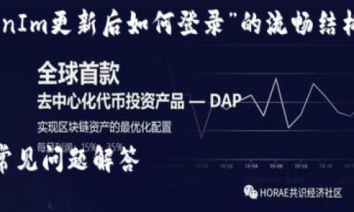 为了更好地帮助您，我将提供一个有关“TokenIm更新后如何登录”的流畅结构，包括的、相关关键词、大纲和详细问题解答。



TokenIm更新后如何轻松登录？详细指南与常见问题解答