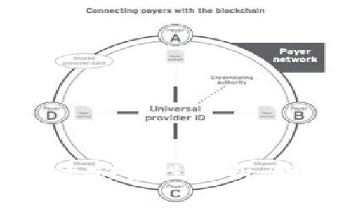 Uniswap钱包的安全性分析：投资者必看指南