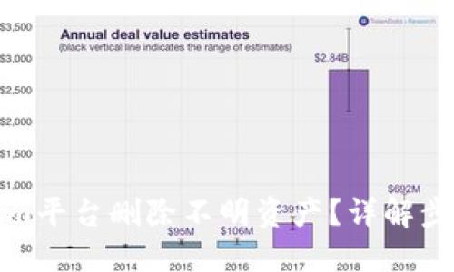 思考一个且的
如何在Tokenim平台删除不明资产?详解步骤与注意事项