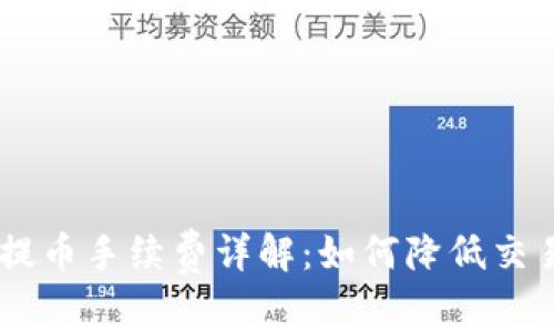 2023年Tokenim提币手续费详解:如何降低交易成本与提币过程