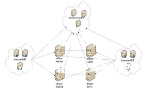 下面是你需要的内容和结构：

如何解决Tokenim转账失败的问题：完整指南