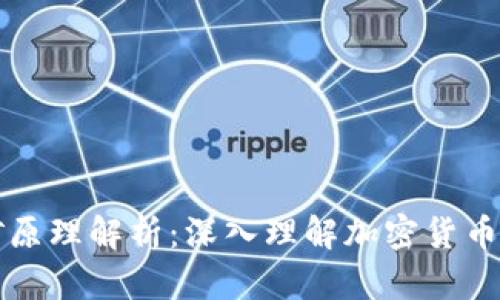 区块链挖矿原理解析：深入理解加密货币背后的机制