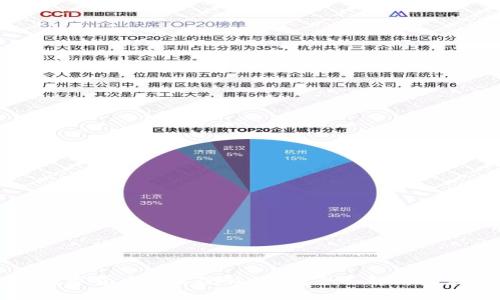 为什么数字货币需要硬件钱包？全面解析及应用推荐