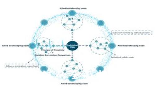 TokenIm推广下级的全面指南：从入门到精通