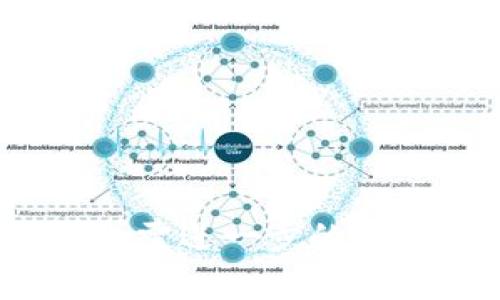 TokenIM是一种加密资产管理工具，支持多种区块链资产的管理。如果你在寻找TokenIM的地址信息，通常可以注意到TokenIM钱包地址的开头字母根据所支持的区块链而有所不同。以下是一些常见区块链地址开头的例子：

1. **以太坊（Ethereum）地址**：以“0x”开头，后面跟着40个十六进制字符（共42个字符）。
2. **比特币（Bitcoin）地址**：
   - 普通的P2PKH地址以“1”开头。
   - P2SH地址以“3”开头。
   - Bech32地址（隔离见证地址）以“bc1”开头。
3. **波场（TRON）地址**：以“T”开头，后面通常是33个字符。
4. **EOS地址**：通常是12个字母和数字组合，不固定开头。
5. **币安智能链（BSC）地址**：和以太坊一样，以“0x”开头。

请注意，不同币种的地址格式有所不同，确保在发送加密货币时使用正确的地址格式，以避免资产损失。如需进一步的信息或帮助，请具体说明。