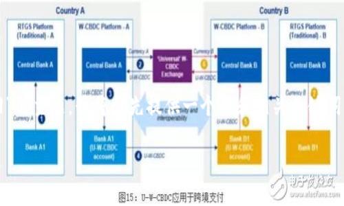 为了帮助您更好地理解“tokenim倒闭了怎么找回”的主题，我将首先提供一个的和相关关键词，然后列出内容主体大纲，最后围绕大纲撰写内容。

Tokenim倒闭了怎么办？如何找回你的资产