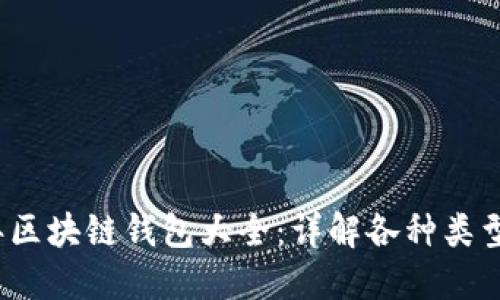 2023年区块链钱包大全：详解各种类型与功能