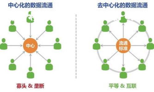 jiaotiTokenim极客版钱包：安全性与便捷性的完美结合/jiaoti

Tokenim, 极客版钱包, 数字货币钱包, 安全性, 便捷性/guanjianci

## 内容主体大纲

1. **引言**
   - 数字货币的崛起
   - 钱包的重要性

2. **Tokenim极客版钱包概述**
   - Tokenim的背景介绍
   - 极客版钱包的特点

3. **安全性**
   - 区块链技术在安全性中的角色
   - Tokenim的安全措施
   - 如何保护钱包安全

4. **便捷性**
   - 用户界面的友好设计
   - 交易的快速性
   - 多币种支持

5. **功能解析**
   - 转账与收款功能
   - 资产管理
   - 学习与社区支持

6. **常见问题解答**
   - Tokenim极客版钱包有哪些优缺点？
   - 如何恢复或备份钱包？
   - 钱包安全的最佳实践有哪些？
   - 如何进行多币种交易？
   - Tokenim如何与其他钱包竞争？
   - Tokenim未来的发展方向是什么？

7. **结论**
   - Tokenim极客版钱包的价值总结
   - 对用户的建议

---

## 内容正文

### 引言
近年来，数字货币迅速发展，吸引了全球范围内越来越多的投资者和普通用户。随着区块链技术的不断完善，数字货币钱包作为一种连接用户与资产的工具，变得尤为重要。它不仅是存储、管理资产的地方，还是进行交易的媒介。本文将详细介绍Tokenim极客版钱包，分析其在数字货币生态系统中的重要性。

### Tokenim极客版钱包概述
Tokenim作为一款新兴的钱包软件，致力于提供安全、便捷的数字货币管理服务。极客版钱包是其版本，专为技术爱好者和专业投资者设计，提供更多上手的工具和功能。

极客版钱包的特点在于对用户操作的自由度和灵活性的增强，使得用户不仅能够轻松进行余额管理，还能享受到更高级的交易功能。例如，它支持多种数字货币的同时管理，并且可以进行跨链交易。

### 安全性
区块链技术在安全性中的角色
区块链技术本身具有很强的安全性，它是分散的、不可更改的，这使得任何交易一旦被记录就无法被更改或删除。Tokenim Wallet利用这种技术，确保每一笔交易的透明性和安全性。

Tokenim的安全措施
Tokenim采用了一系列的安全措施，如双重认证、加密存储等。在用户登录时，系统会要求输入密码和验证码，增加了安全层级。同时，所有私钥均保存在用户的本地设备中，降低了被黑客攻击的风险。

如何保护钱包安全
作为用户，保护自己的数字货币钱包至关重要。建议定期更换密码、开启双重认证，并避免在公共网络环境下进行交易。此外，可以定期备份钱包，确保在设备丢失或损坏时可以快速恢复。

### 便捷性
用户界面的友好设计
Tokenim极客版钱包注重用户体验，其界面设计简洁直观，用户能够轻松找到所需功能。通过清晰的导航条，用户可以快速访问余额查询、转账、历史记录等功能。

交易的快速性
在数字货币交易中，迅速完成交易是用户最基本的需求之一。Tokenim通过网络协议和缓解交易拥堵，大幅缩短了交易确认时间，使用户能够尽快看到交易结果。

多币种支持
Tokenim支持多种主流的数字货币，包括比特币、以太坊、莱特币等。在极客版中，用户可以在同一钱包内方便地管理多种资产，极大地方便了资产多样化投资。

### 功能解析
转账与收款功能
Tokenim提供了方便的转账与收款功能，用户只需输入对方的地址和金额，单击发送即可完成操作。系统还提供了二维码扫描功能，使得收款更为便捷。

资产管理
极客版钱包还设有资产管理模块，用户可以直观地查看和管理所有数字资产，支持实时行情数据，帮助用户找到最佳交易时机，从而提高投资收益。

学习与社区支持
Tokenim并不仅仅是一个钱包，它还通过在线学习资料和社区论坛，帮助用户更好地理解数字货币及其相关知识。用户可以在社区中交流心得，分享经验，从中受益。

### 常见问题解答
Tokenim极客版钱包有哪些优缺点？
Tokenim极客版钱包综合了众多优点，如安全性高、操作便捷、支持多币种等。但同时也存在一些不足，如应用需要不断更新以适应市场变化、技术支持团队响应时间较长等。

如何恢复或备份钱包？
用户在创建Tokenim极客版钱包时，会自动生成助记词来帮助恢复钱包。用户应将助记词妥善保存，避免泄露。同时，应用内有定期备份功能，建议用户定期备份钱包数据。

钱包安全的最佳实践有哪些？
使用Tokenim极客版钱包的用户应遵循安全的最佳实践：设置强密码、启用双重认证、避免在不安全的设备上使用钱包以及定期更新软件等。

如何进行多币种交易？
通过Tokenim极客版钱包，用户可以轻松选择所需的数字货币进行交易。用户只需在钱包内选择相应的币种，输入转账金额和对方地址，即可顺利完成交易。

Tokenim如何与其他钱包竞争？
Tokenim通过提供更好的用户体验、安全性和多种功能来竞争市场。它持续研发引入新技术，满足用户不断变化的需求，力争在市场上占据一席之地。

Tokenim未来的发展方向是什么？
未来，Tokenim计划与更多的数字货币和区块链项目进行合作，提高钱包的多样性。同时，增加更多的教育资源和用户支持，以进一步促进用户忠诚度和市场的孕育发展。

### 结论
Tokenim极客版钱包在安全性、便捷性和功能性方面都表现出色，极大地满足了用户对数字货币管理的需求。随着数字货币市场的不断发展，它将为用户提供更好的服务和体验。希望用户在使用Tokenim钱包时，能充分发挥其优势，轻松管理资产，享受数字经济的新机遇。

--- 

通过详尽的阐述用户常见疑问，本文为用户提供了有关Tokenim极客版钱包的全面了解，帮助他们做出明智的选择与决策。