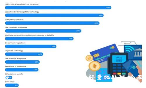如何使用Tokenim进行USDT的轻量化处理：全面指南