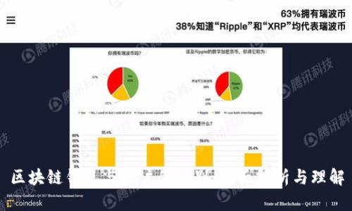 区块链钱包与账户的区别：全面解析与理解