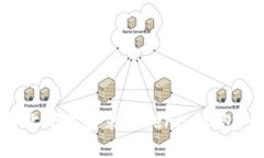 如何在苹果设备上下载安