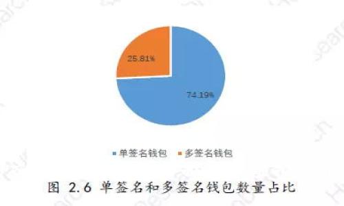虚拟币钱包交易是否合法？全面解析虚拟货币的法律风险