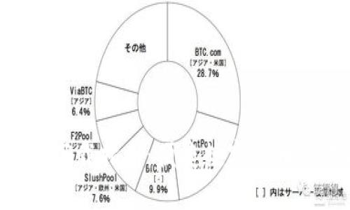万币交易所APP下载指南：便捷数字货币交易的最佳选择