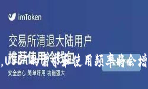   如何安全地提取泰达币（USDT）？ / 

 guanjianci 泰达币, USDT, 提现地址, 数字货币 /guanjianci 

## 内容主体大纲

1. 引言
    - 简介泰达币（USDT）的背景和用途。

2. 泰达币的定义与特点
    - 什么是泰达币
    - 泰达币的优势与稳定性

3. 如何获取泰达币
    - 通过交易所购买
    - 其他方式获取USDT

4. 泰达币的提现流程
    - 选择合适的交易所
    - 创建提现地址
    - 提现步骤详细解析

5. 提现中的安全问题
    - 如何选择安全的提现地址
    - 避免常见的安全隐患

6. 提现后的资金管理
    - 提现后的资金可以怎么用
    - 如何避免资金损失

7. 未来展望
    - 泰达币的市场前景
    - 数字货币的发展趋势

8. 常见问题解答（FAQ）
    - 6个相关问题及其详细解答

---

## 1. 引言

在数字货币市场中，泰达币（USDT）作为一种稳定币，因其与美元的1:1锚定关系备受投资者青睐。随着越来越多的人参与到数字货币的世界中，了解如何安全地提取泰达币显得尤为重要。本文将为您详细指导泰达币的提现流程、相关安全问题以及资金管理策略，确保您在操作过程中更加得心应手。

## 2. 泰达币的定义与特点

### 什么是泰达币

泰达币（Tether，简称USDT）是由Tether公司发行的一种数字货币，旨在提供与法定货币（主要是美元）等值的稳定性。事实上，泰达币的发行量与美元储备量是1:1的关系，这也是它能够在极为波动的数字货币市场中，保持相对稳定价值的原因。

### 泰达币的优势与稳定性

由于泰达币的价值稳定，它被广泛用于交易所市场的交易对，投资人可以通过USDT避免传统数字货币价格波动带来的损失。同时，USDT在各种交易所和平台中普遍被接受，使得其流动性非常高。以上优势使得USDT成为了一种不可或缺的数字资产。

## 3. 如何获取泰达币

### 通过交易所购买

最常见的获取泰达币的方式是通过数字货币交易所。在知名交易平台如Binance、Coinbase、Huobi等进行注册后，用户可以使用法定货币进行购买。只需完成身份验证，选择您希望购买的USDT数量，按照平台的提示完成交易即可。

### 其他方式获取USDT

除了交易所，用户还可以通过其他方式获取USDT。例如，通过P2P交易平台直接与他人交易，或者利用钱包服务进行转账。为了了解这些替代方式的优缺点，建议用户进行充分的研究和考虑。

## 4. 泰达币的提现流程

### 选择合适的交易所

在进行提现之前，选择一个信誉良好的交易所非常重要。用户需要考虑提现费用、时间、用户体验以及安全性等多个方面。在选择交易所时，建议查看用户评价和专家推荐。

### 创建提现地址

一旦选择好交易所，用户需要创建一个提现地址。提现地址是一个字符串，通常是由字母和数字组合而成，用户需要确保详细核对这个地址，避免因地址错误导致资金损失。可通过您的数字钱包获得这个提现地址。

### 提现步骤详细解析

提现步骤通常包括：1）登录您的交易所账户；2）找到提现页面；3）选择USDT作为提现币种；4）输入提现地址及金额；5）确认交易；6）等待区块链确认。在这个过程中，不要随意关闭窗口，确保提现过程顺利完成。

## 5. 提现中的安全问题

### 如何选择安全的提现地址

选择安全的提现地址至关重要。用户应使用可信赖的钱包服务，并确保钱包的安全设置充分。有时候，使用硬件钱包也是一种更安全的选择，尤其是对大额资金的管理。

### 避免常见的安全隐患

数字货币的提现过程中充满了风险，例如钓鱼网站、假冒交易所等。用户需要保持警惕，尽可能地采取多重身份验证，避免在公共场所连接不安全的网络。此外，用户也应定期更换账户密码，并查看账户活动以及时发现异常。

## 6. 提现后的资金管理

### 提现后的资金可以怎么用

提取泰达币后，用户可以将其转为其他数字货币进行投资，或选择将其兑换为法定货币，实现现金流入。许多用户还选择将部分USDT用于储蓄和投资，以期获得更好的收益。

### 如何避免资金损失

为确保资金安全，用户需要制定合理的资金管理计划，包括设置投资比例、参与度、回撤策略等。同样，通过定期复盘调整，用户可以在复杂的市场中保持冷静，避免情绪决策带来的损失。

## 7. 未来展望

### 泰达币的市场前景

随着越来越多的传统金融机构和企业进入数字货币领域，泰达币的未来变得更为乐观。很多分析师认为，以稳定著称的USDT会继续在数字货币市场中占据重要地位，尤其是在当前的去中心化金融（DeFi）领域，USDT的流动性作用愈加显著。

### 数字货币的发展趋势

数字货币的未来充满了不确定性与机遇。Stability coins如泰达币的使用将更为广泛，未来形成一种全新的金融生态系统。同时，随着区块链技术的持续发展，数字货币的应用场景也将不断拓展，成为主流的资产类别。

## 8. 常见问题解答（FAQ）

### 问题1：如何选择合适的交易所进行USDT提现？

如何选择合适的交易所进行USDT提现？
选择合适的交易所是成功进行USDT提现的关键。首先，用户要考虑交易所的声誉和安全性，查看是否有过负面的事件记录。其次，要比对不同交易所的提现手续费和手续费，同样重要的是提现时间，以及平台支持的提现方式。此外，友好的用户界面和良好的客户服务也应纳入考量。用户还可以参考各大社区的用户反馈，未雨绸缪。

### 问题2：泰达币的提现手续费是多少？

泰达币的提现手续费是多少？
泰达币的提现手续费因交易所而异。一般而言，手续费固定的交易所会收取相对较低的费用，而按百分比收费的交易所则可能会在高波动的市场环境下提高费用。建议用户在选择交易所时，查看具体提现规则以及可能的附加费用，制定好资金流动计划。

### 问题3：提现失败的原因有哪些？

提现失败的原因有哪些？
提现失败的原因可能有多种，包括网络交易高峰期导致的区块链拥堵、输入错误的提现地址、交易所处于维护状态，甚至是用户账户未经过认证等。确保在提现前仔细检查所有信息，并选择适合的时机，以降低失败概率。

### 问题4：提取泰达币时需要注意哪些安全问题？

提取泰达币时需要注意哪些安全问题？
在提现过程中，用户需谨防钓鱼攻击和假冒网站。使用二次验证，确保您的登录信息不会外泄。务必要使用强密码，并定期更换。建议用户仅在安全的网络环境下进行操作，尽量避免在公共Wi-Fi下进行提现。

### 问题5：提现后资金的使用建议？

提现后资金的使用建议？
提现后，用户可以选择将资金用于短期投资、储蓄或者更换其他数字货币。鉴于市场风险，建议用户制定合理的投资组合，做到量入为出并保持资金的流动性。同时，将一部分资金履行紧急预备金的角色，以防不可预计的财务风险。

### 问题6：未来泰达币的前景如何？

未来泰达币的前景如何？
未来泰达币的前景被广泛看好。随着数字经济的进一步发展，监管政策的逐步完善，使得泰达币得以在更多场景下被接受和使用。在DeFi等新兴领域，USDT的需求和使用频率将会增加，成为数字货币中的重要组成部分。