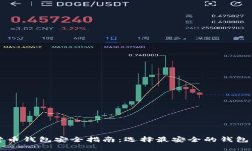 2023年数字货币钱包安全指南：选择最安全的钱包，保护你的资产