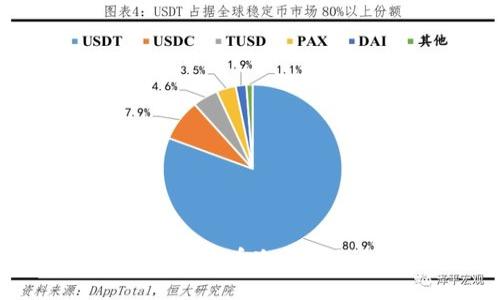 深入了解加密货币冷钱包的私钥保护