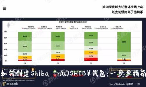 如何创建Shiba Inu（SHIB）钱包：一步步指南