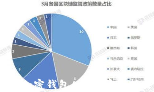 
2023年最新加密钱包App行情分析及市场趋势