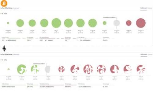 Tokenim 是一种数字资产或代币，通常它与区块链技术相关。这类代币可以代表各种形式的价值，比如可以是加密货币、资产的所有权、权益或其他金融工具。在区块链和加密货币领域，token 的推出和管理是非常重要的，因而它的类型和功能可能会有很大的差异。

Tokenim 可能是某个项目或平台中代币的名称，你可以在加密货币相关网站或社交媒体上查找更多具体信息，了解它的功能、用途和价值。如果有特定的Tokenim项目或平台需要了解，可以提供更多背景信息。这样更容易为你提供详细和准确的信息。