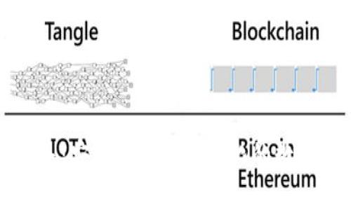 区块链钱包托管业务：安全、高效、智能化的数字资产管理解决方案