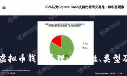 深入理解虚拟币钱包原理：安全性、类型及使用指南