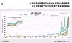 以太坊Tokenim钱包使用指南