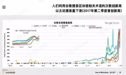 以太坊Tokenim钱包使用指南与截图分享