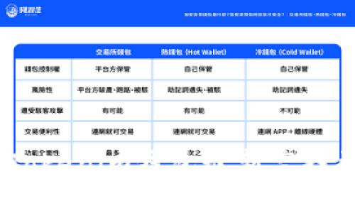 2020年Tokenim钱包最新空投活动大全