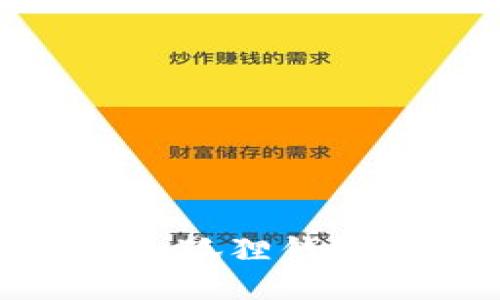 如何顺利领取Core小狐狸钱包奖励：详尽流程指南