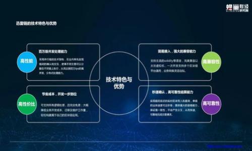 

易欧交易所下载：全面指南与用户体验分析