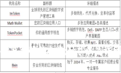 小狐狸钱包解锁攻略：轻松恢复访问权限